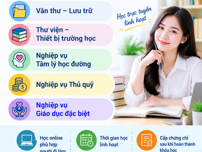 Khai giảng các lớp NVSP 0