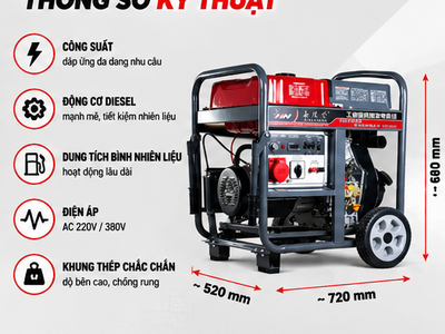 Máy phát điện 1