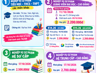 Khai giảng các lớp nvsp