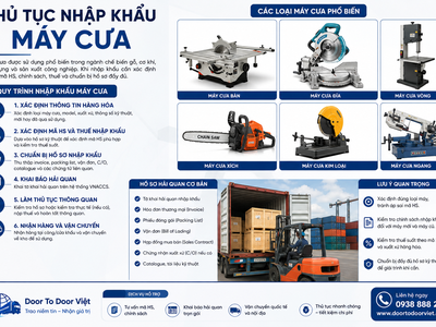 Thủ tục nhập khẩu máy cưa 0