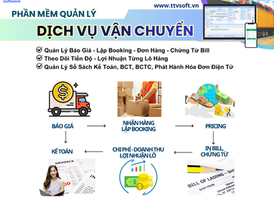 Phần mềm quản lý vận chuyển logistics, chỉnh sửa theo yêu cầu 0