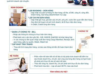 Phần mềm quản lý vận chuyển logistics, chỉnh sửa theo yêu cầu 1