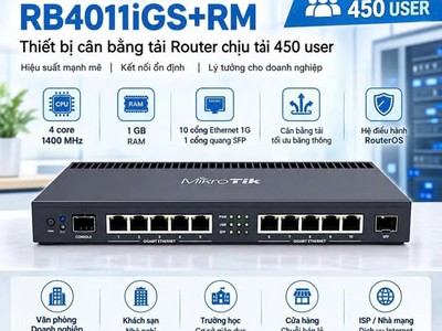 Router Mikrotik RB4011iGS RM 0