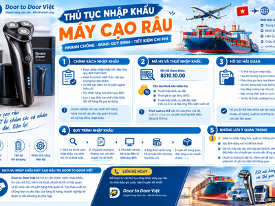 Thủ tục nhập khẩu máy cạo râu 0