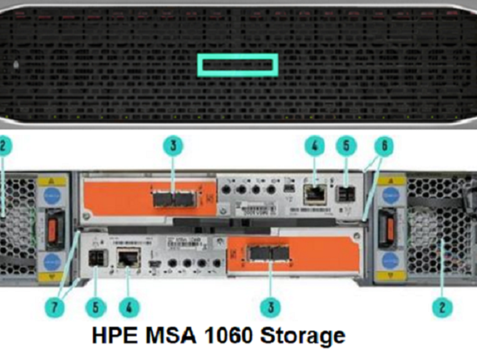 HPE MSA 1060 16Gb Fibre Channel SFF Storage 31995507